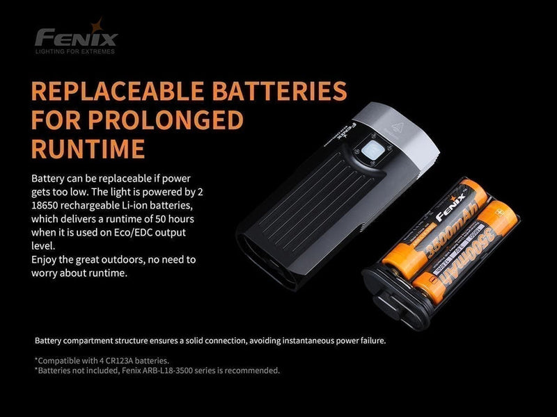 Fenix BC30 V2.0 Bike Light-7