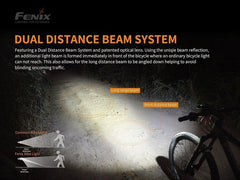 Fenix BC30 V2.0 Bike Light-4