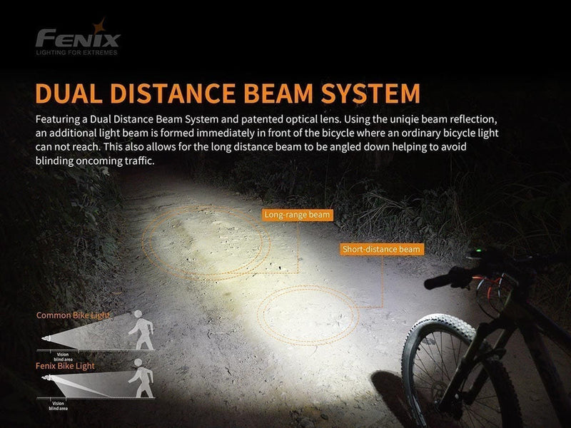 Fenix BC30 V2.0 Bike Light-4