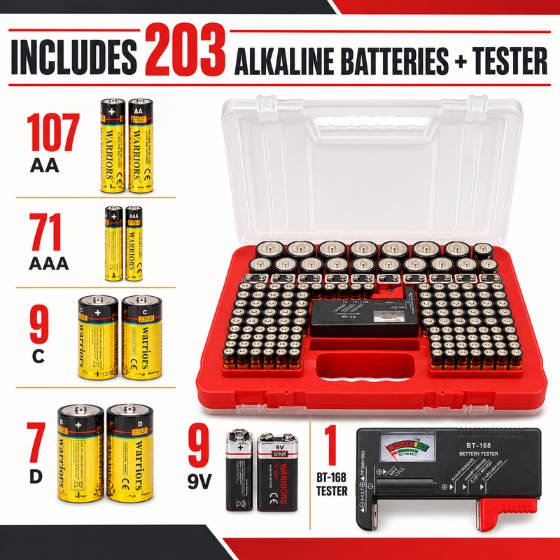 BRS Emergency Battery Kit: 203 Alkaline Batteries + Tester-2