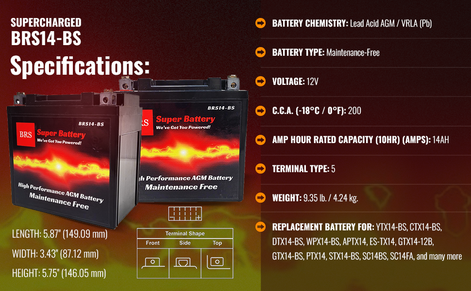 BRS14-BS 30 Day Warranty Battery & Smart Charger / Maintainer Combo Bundle Kit-20