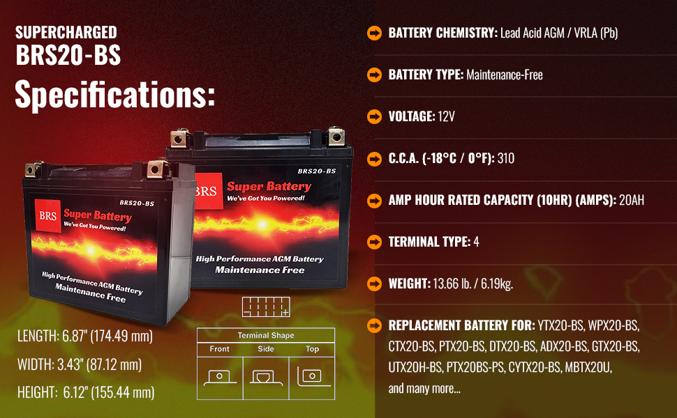 BRS20-BS 12v 20AH 310CCA 30 Day Warranty-14