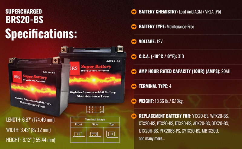 BRS20-BS 12v 20AH 310CCA 30 Day Warranty-14