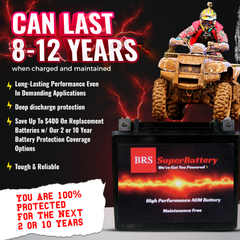 High Performance BRS20CH-BS 12v Sealed AGM PowerSport 2 Year Warranty-5