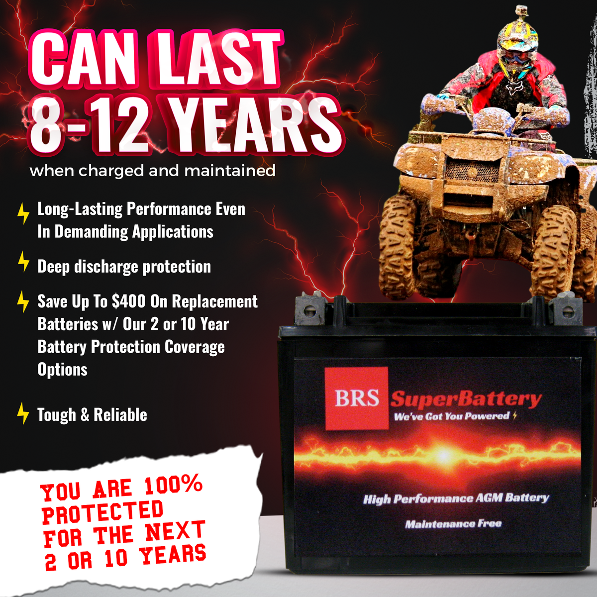 BRS20HL-BS 30 Day Warranty Battery & Smart Charger / Maintainer Combo Bundle Kit-10