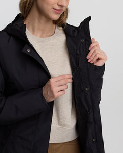 Nimbus Long Rain Jacket-7
