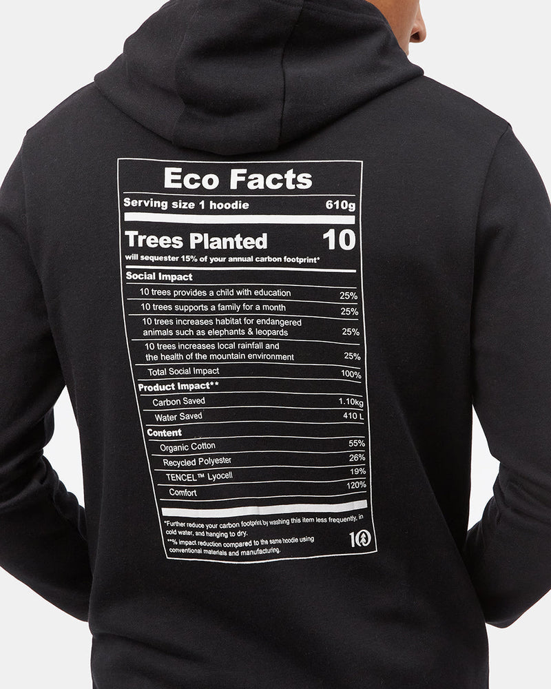 Eco Facts Hoodie-5