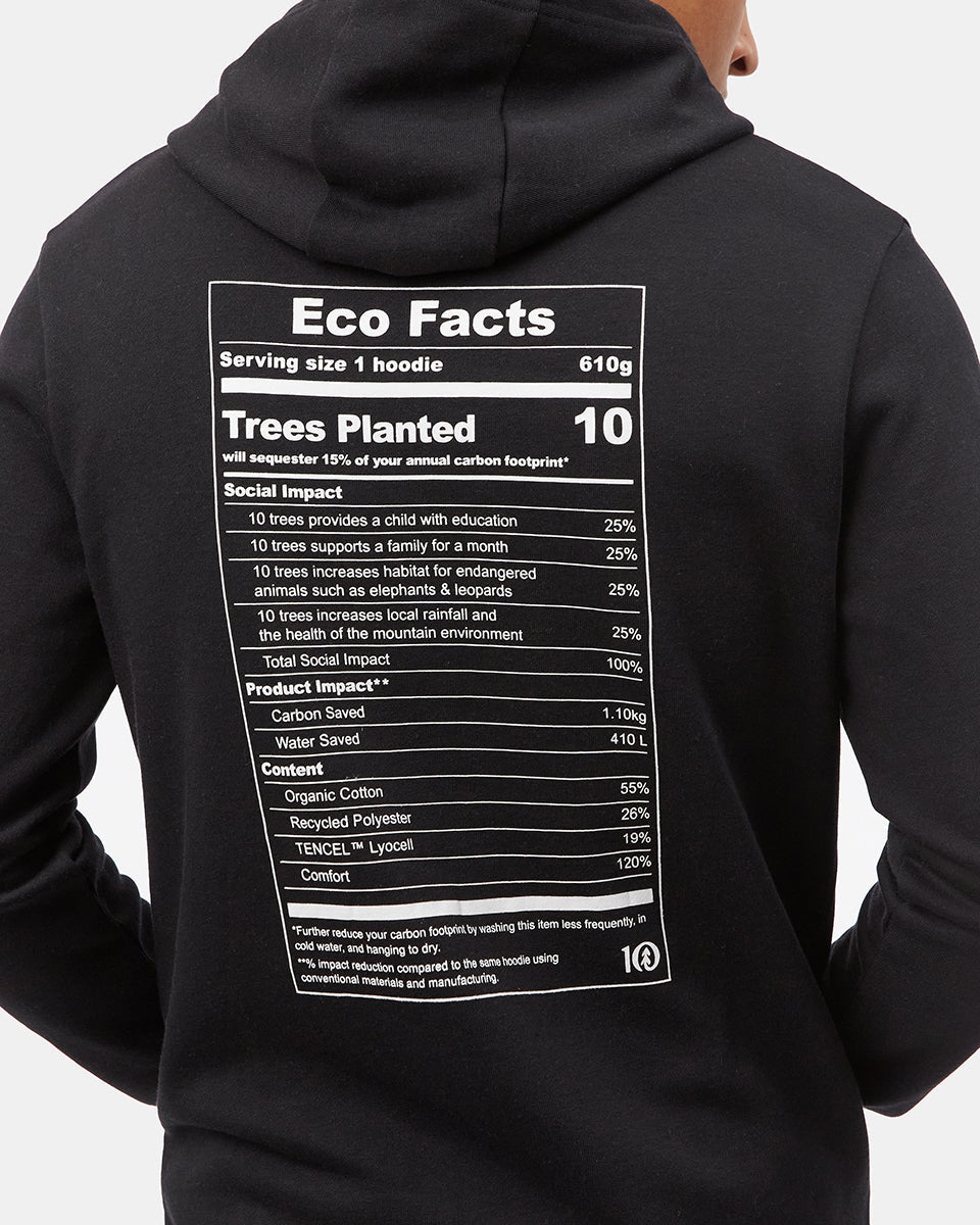 Eco Facts Hoodie-5