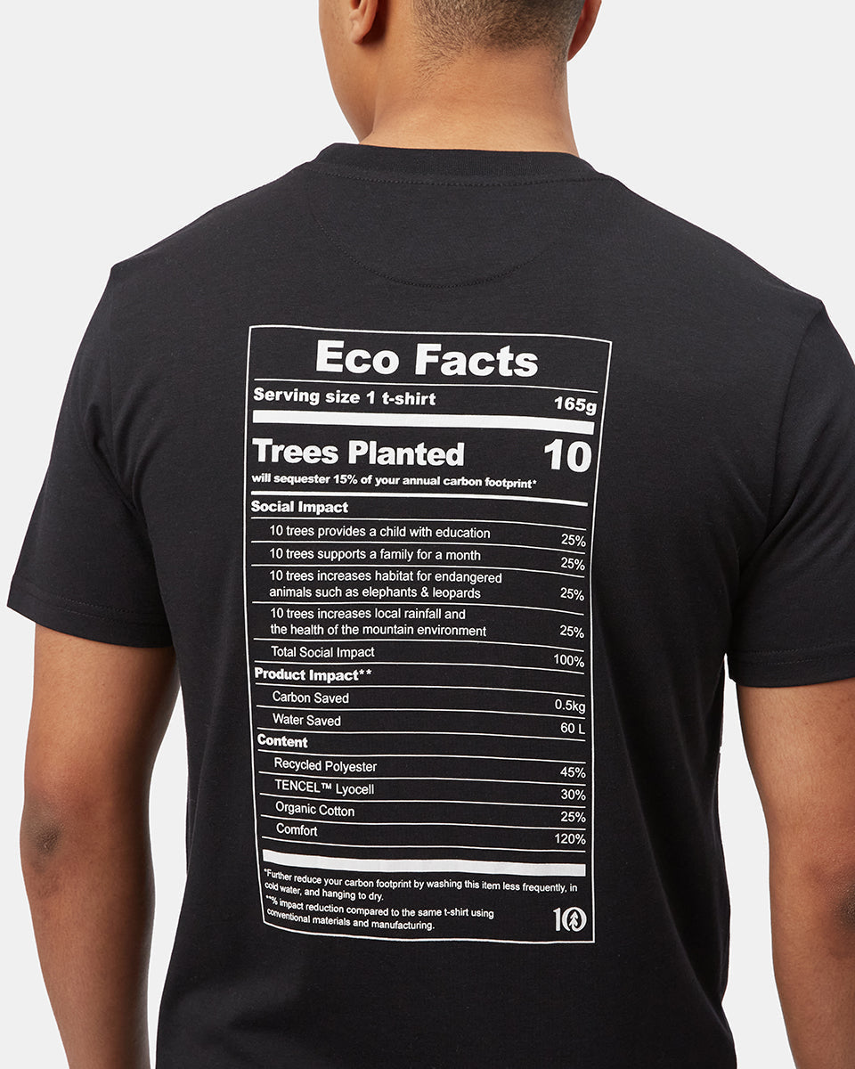 Eco Facts T-Shirt-5