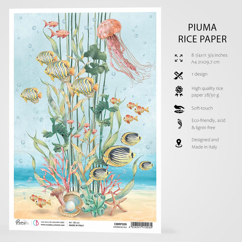 Ciao Bella Rice Paper A4 Caribbean Sea-3