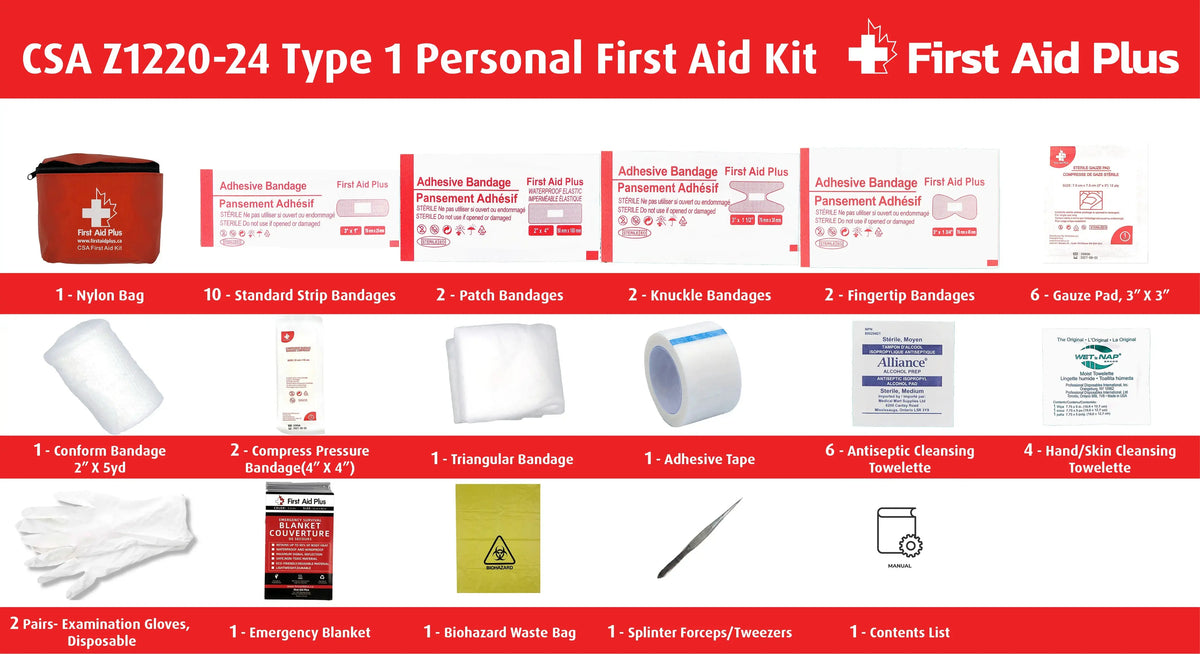 CSA Type 1 First Aid Kit, Personal First Aid Kit-1
