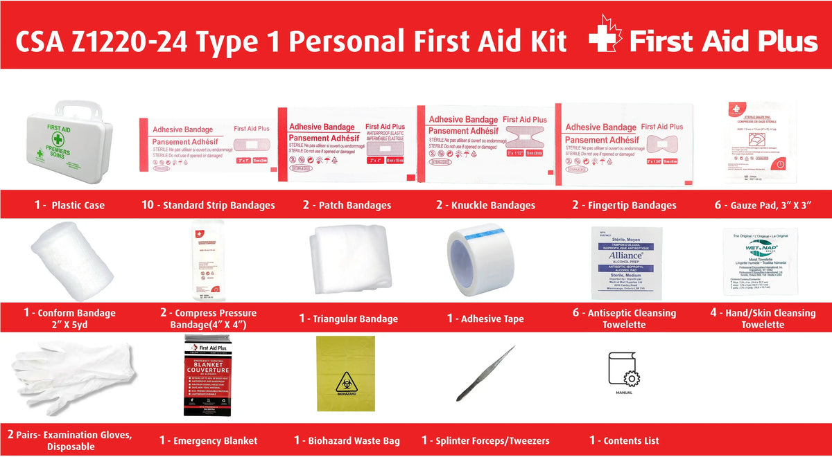 CSA Type 1 First Aid Kit, Personal First Aid Kit-2