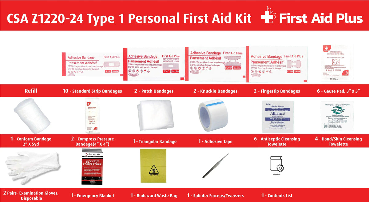 CSA Type 1 First Aid Kit, Personal First Aid Kit-3