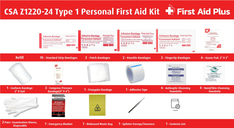 CSA Type 1 First Aid Kit, Personal First Aid Kit-3