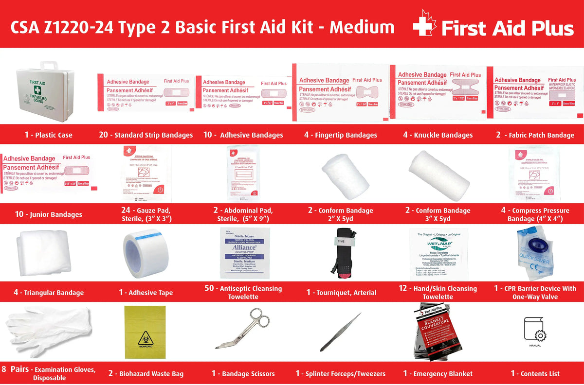 Trousse de premiers soins de base CSA de type 2 - Moyenne (26-50 travailleurs)-2