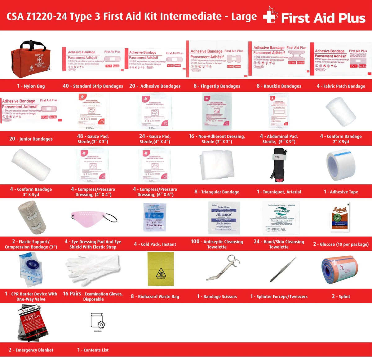 CSA Type 3 Intermediate First Aid Kit - Large (51-100 Workers)-1