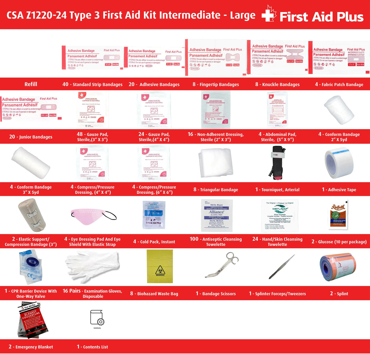 CSA Type 3 Intermediate First Aid Kit - Large (51-100 Workers)-3