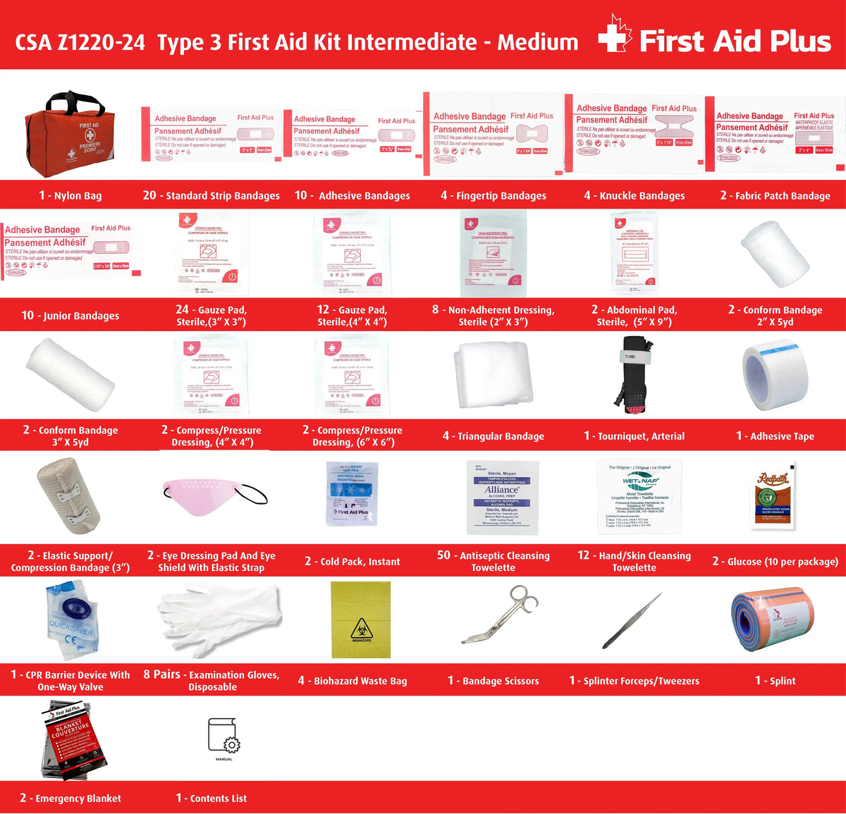 CSA Type 3 Intermediate First Aid Kit - Medium (26-50 Workers)-1