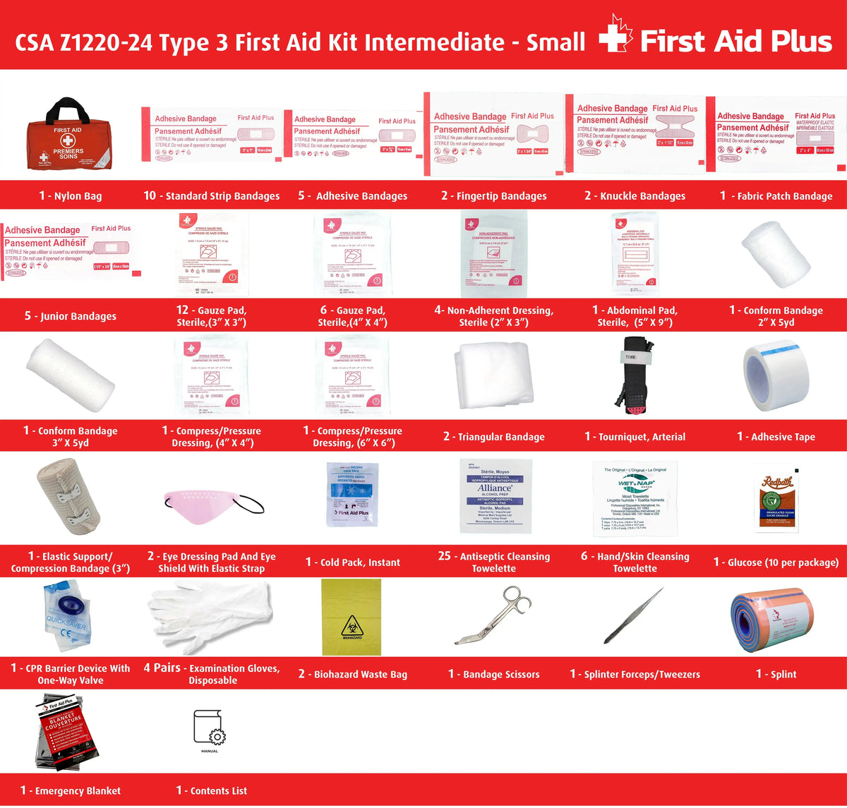 CSA First Aid Kit Type 3 Intermediate - Small (2-25 Workers)-1