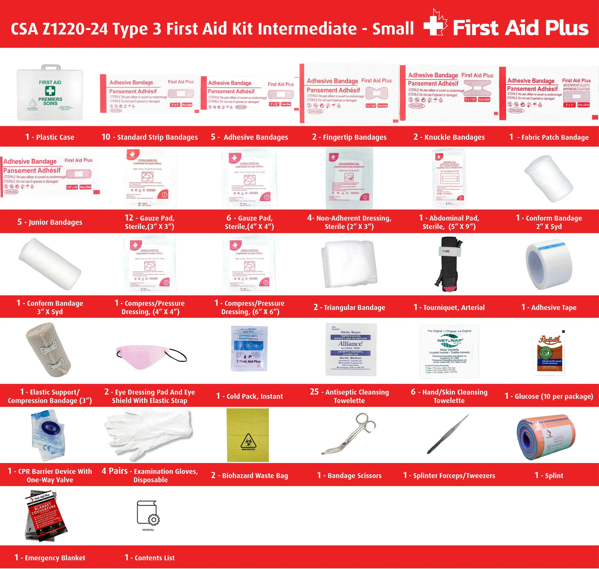 CSA First Aid Kit Type 3 Intermediate - Small (2-25 Workers)-2