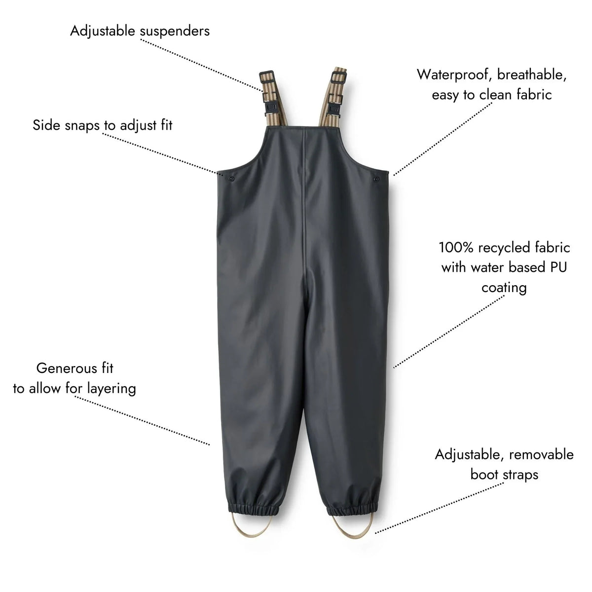 Rainwear Charlo Overall | Ink | Wheat Kids-5