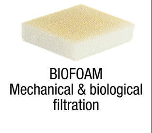 Sicce Mega Filtra Biofoam Sponges (4 Pack)-2