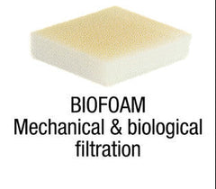 Sicce Mega Filtra Biofoam Sponges (4 Pack)-2
