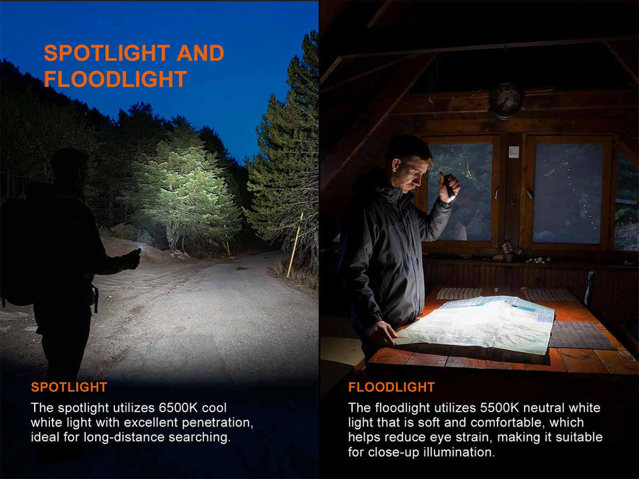 Fenix E06R PRO Flat Flashlight-6