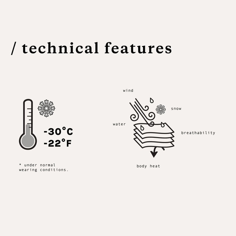Birch Hooded Parka | Miles The Label-4