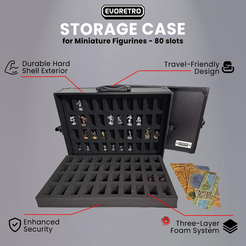 80-Slot EVORETRO Miniature Storage Case with Customizable Foam-21