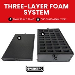 80-Slot EVORETRO Miniature Storage Case with Customizable Foam-3