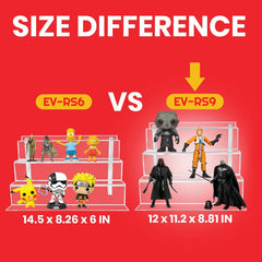 EVORETRO Acrylic Display Risers for Funko Pops and Action Figures 6 Inch - RS9  Shelve Inch-2
