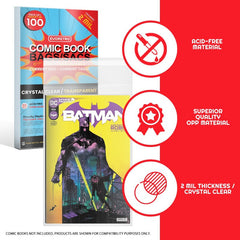 Current Age Resealable Comic Bags Fits Size -2MIL-4