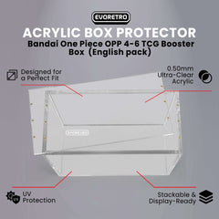 EVORETRO Acrylic Case Display for Bandai One Piece OPP 4-6 TCG Booster Box English Pack of 1-21