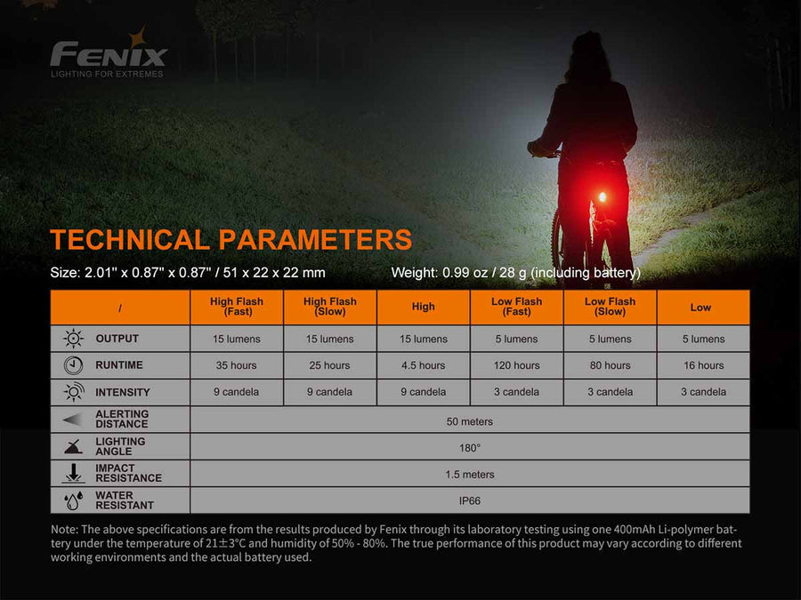 Fenix BC26R Rechargeable Bike Light + BC05R V2.0 COMBO PACK-12