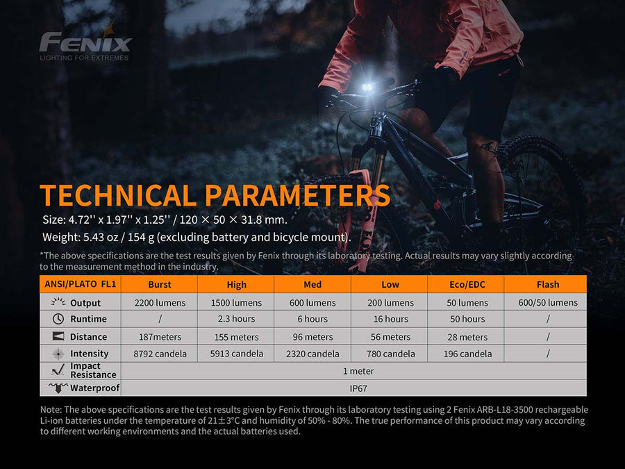 Fenix BC30 V2.0 Bike Light-11