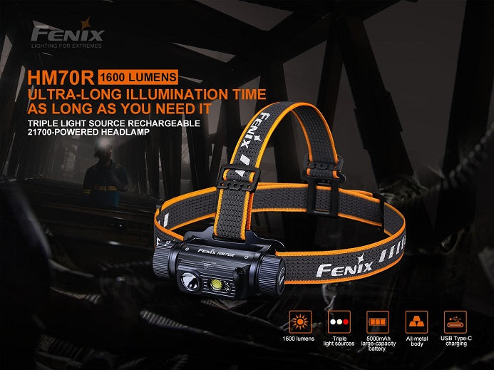 Fenix HM70R Rechargeable Headlamp – 1600 Lumens-3