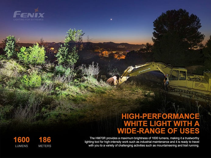 Fenix HM70R Rechargeable Headlamp – 1600 Lumens-2