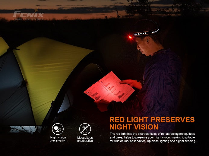 Fenix HM70R Rechargeable Headlamp – 1600 Lumens-5