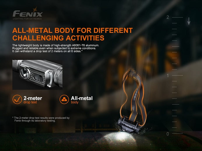 Fenix HM70R Rechargeable Headlamp – 1600 Lumens-6