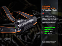 Fenix HM71R Rechargeable Headlamp-8