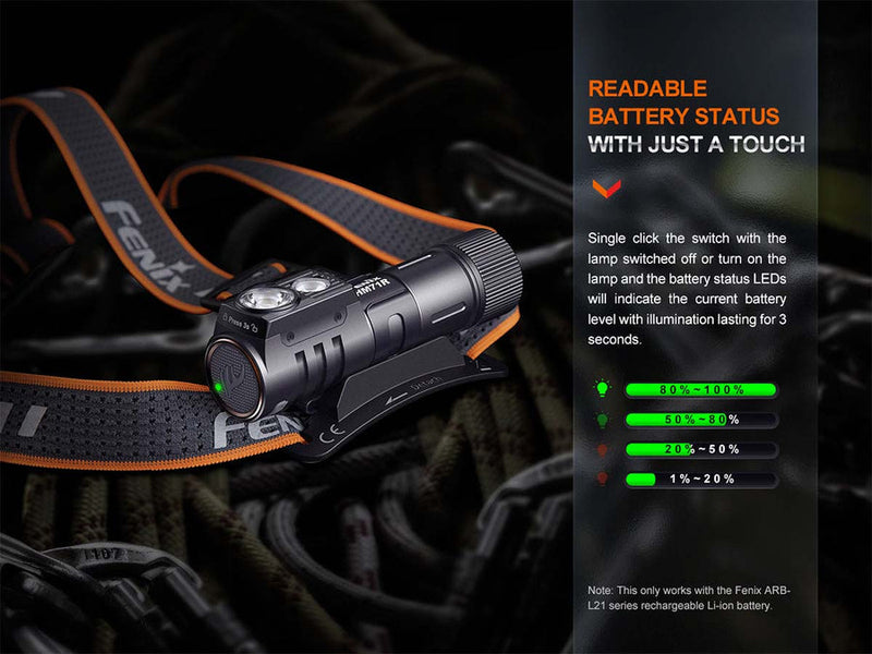 Fenix HM71R Rechargeable Headlamp-8