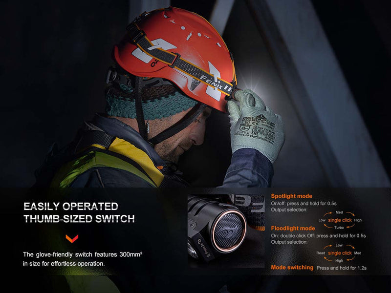 Fenix HM71R Rechargeable Headlamp-4