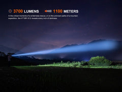 Fenix HT18R V2.0 Long-Distance Flashlight-3