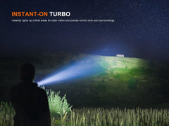 Fenix HT18R V2.0 Long-Distance Flashlight-5