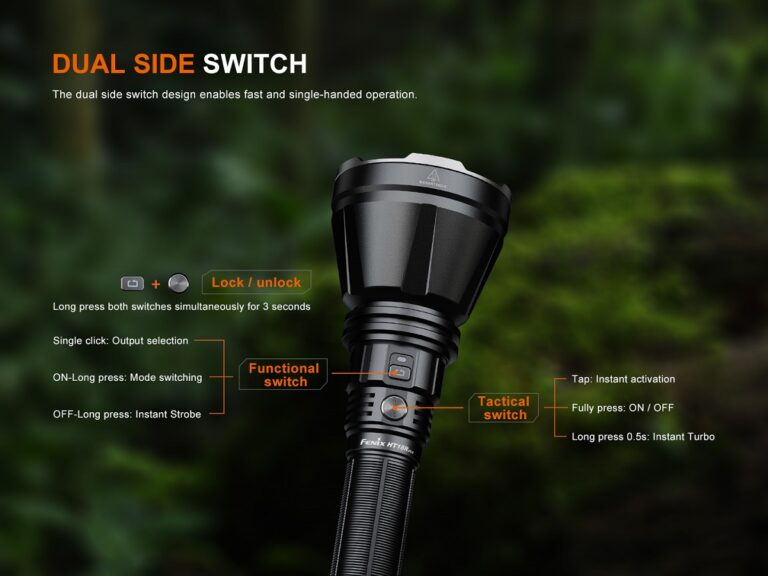 Fenix HT18R V2.0 Long-Distance Flashlight-10