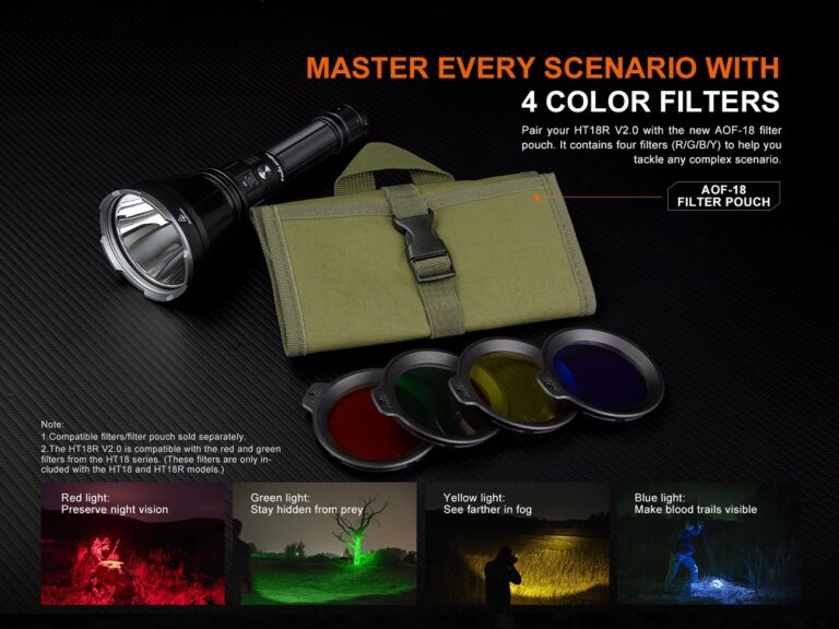 Fenix HT18R V2.0 Long-Distance Flashlight-9