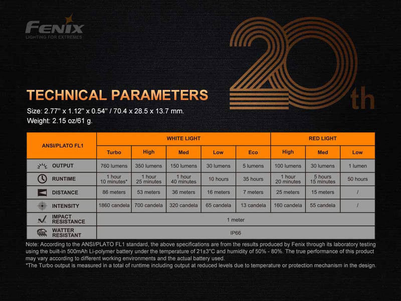 FENIX APEX 20 LIMITED EDITION FLASHLIGHT – 20TH ANNIVERSARY-5