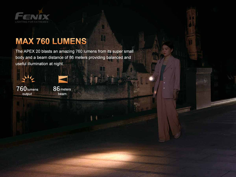 FENIX APEX 20 LIMITED EDITION FLASHLIGHT – 20TH ANNIVERSARY-10