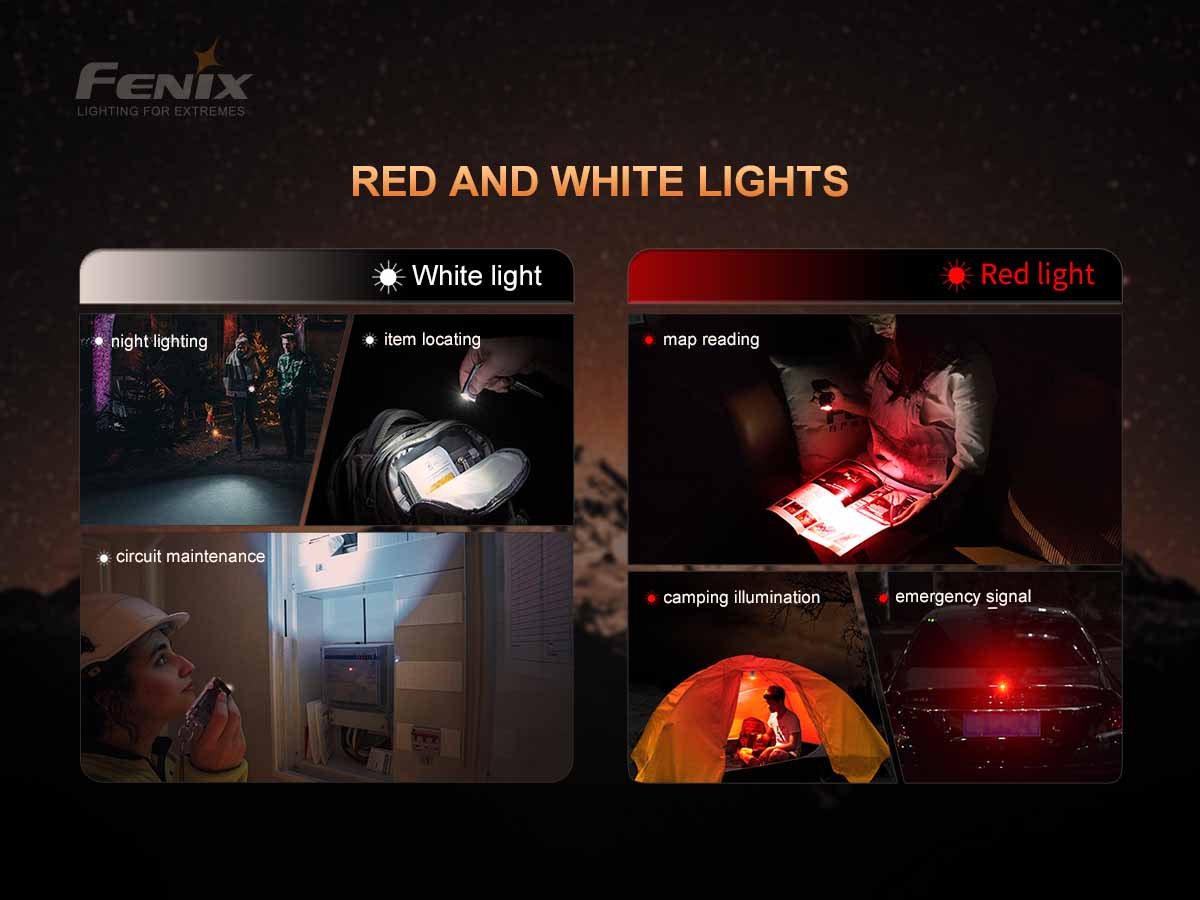 FENIX APEX 20 LIMITED EDITION FLASHLIGHT – 20TH ANNIVERSARY-9